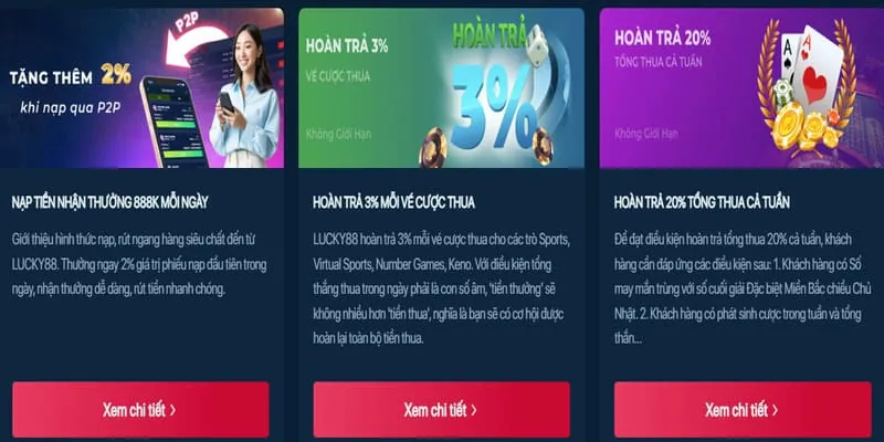 Hoàn trả hàng ngày G6BET